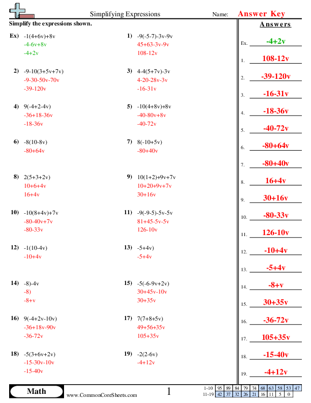  - Simplifying Expressions worksheet